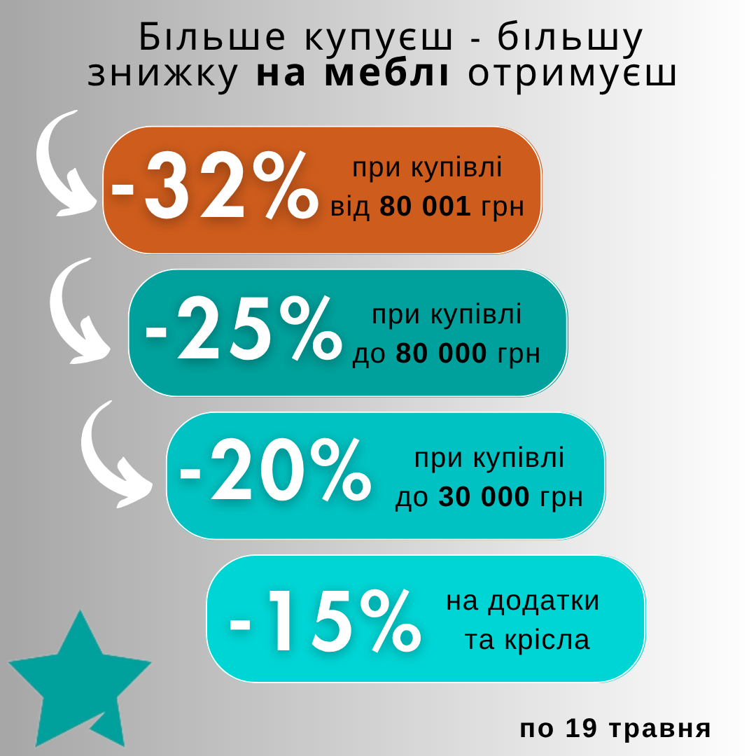 Акция от компании Меблик Акция от компании Меблик